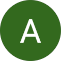 Aobfour A profile picture